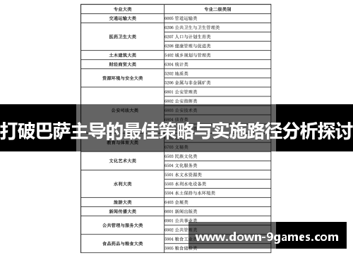 打破巴萨主导的最佳策略与实施路径分析探讨