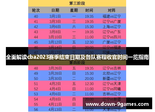 全面解读cba2023赛季结束日期及各队赛程收官时间一览指南 全面解读cba2023赛季结束日期及各队赛程收官时间一览指南