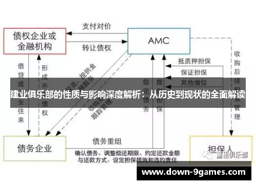 建业俱乐部的性质与影响深度解析：从历史到现状的全面解读