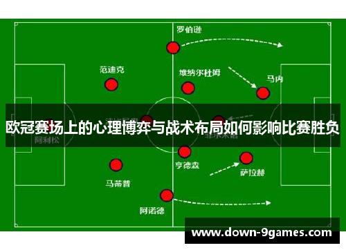 欧冠赛场上的心理博弈与战术布局如何影响比赛胜负 欧冠赛场上的心理博弈与战术布局如何影响比赛胜负