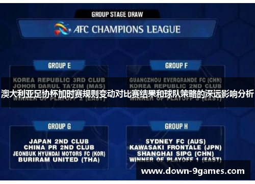 澳大利亚足协杯加时赛规则变动对比赛结果和球队策略的深远影响分析