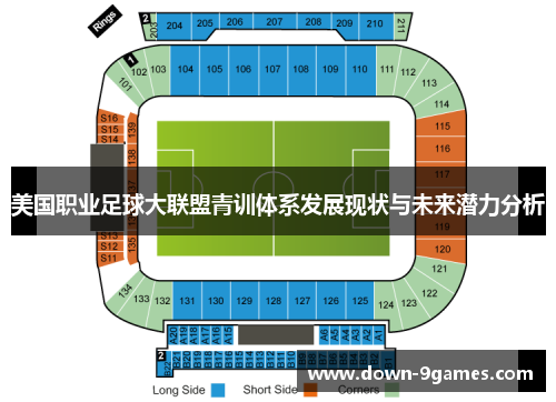 美国职业足球大联盟青训体系发展现状与未来潜力分析 美国职业足球大联盟青训体系发展现状与未来潜力分析