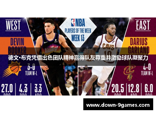 德文·布克凭借出色团队精神赢得队友尊重并激励球队凝聚力