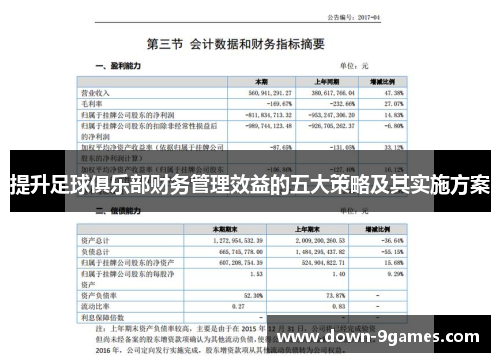提升足球俱乐部财务管理效益的五大策略及其实施方案 提升足球俱乐部财务管理效益的五大策略及其实施方案