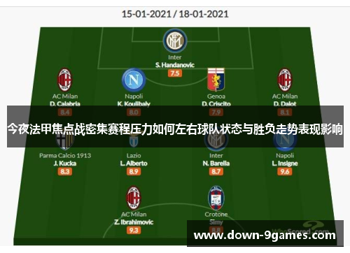 今夜法甲焦点战密集赛程压力如何左右球队状态与胜负走势表现影响 今夜法甲焦点战密集赛程压力如何左右球队状态与胜负走势表现影响