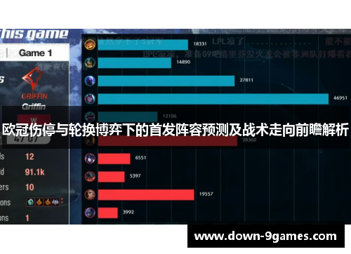 欧冠伤停与轮换博弈下的首发阵容预测及战术走向前瞻解析 欧冠伤停与轮换博弈下的首发阵容预测及战术走向前瞻解析