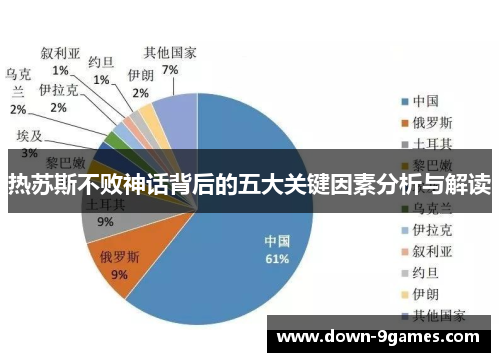 热苏斯不败神话背后的五大关键因素分析与解读 热苏斯不败神话背后的五大关键因素分析与解读