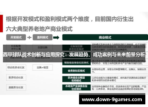 西甲球队战术创新与应用探究:发展趋势、成功案例与未来前景分析 西甲球队战术创新与应用探究:发展趋势、成功案例与未来前景分析