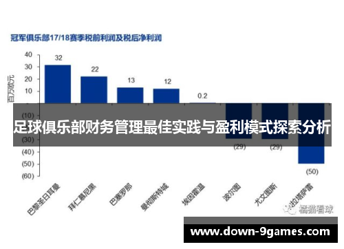足球俱乐部财务管理最佳实践与盈利模式探索分析 足球俱乐部财务管理最佳实践与盈利模式探索分析