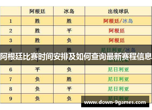 阿根廷比赛时间安排及如何查询最新赛程信息 阿根廷比赛时间安排及如何查询最新赛程信息
