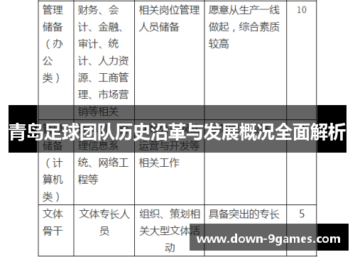 青岛足球团队历史沿革与发展概况全面解析 青岛足球团队历史沿革与发展概况全面解析